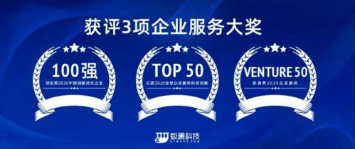 數(shù)瀾科技連獲三項(xiàng)企業(yè)服務(wù)大獎(jiǎng)，以數(shù)據(jù)中臺驅(qū)動(dòng)企業(yè)價(jià)值挖掘